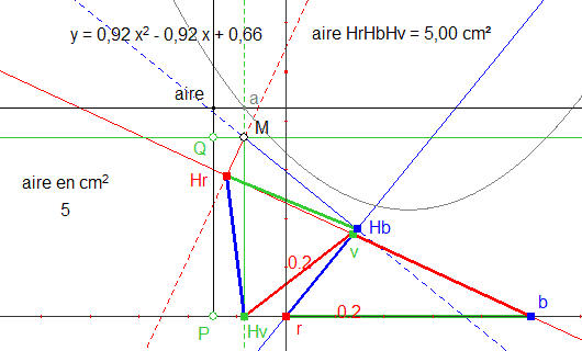 symlataireconstante2