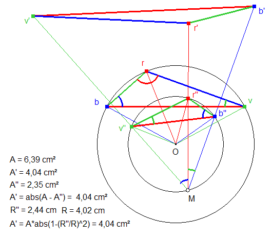 symlataireconstante4