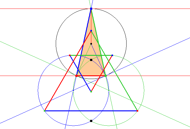 symlat&eacute;quilat&eacute;ral3