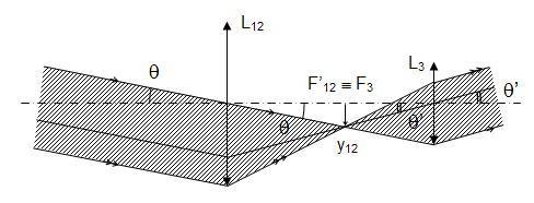 exog10_03