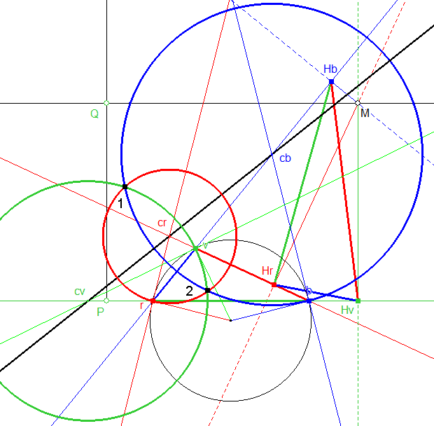 symlatequilat&eacute;ral