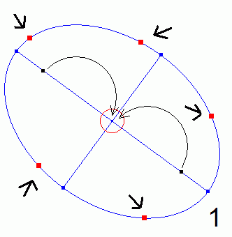 jeu cabri 1