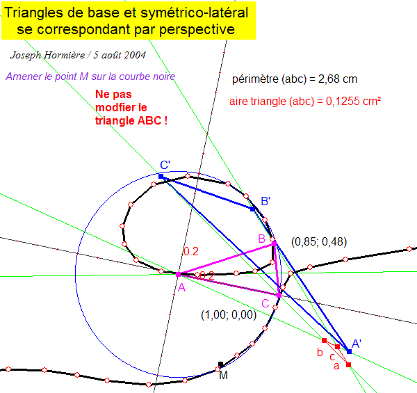 Construction perspectif 0
